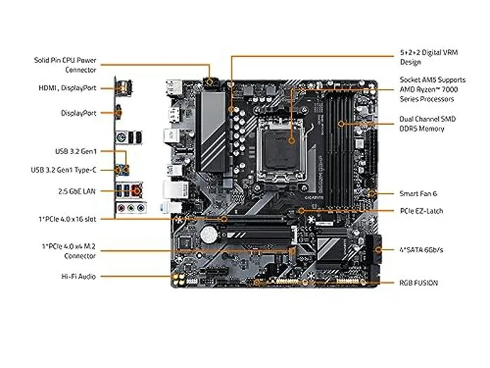 GIGABYTE B650M D3HP