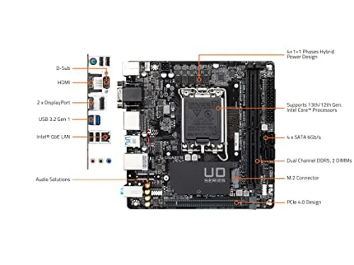 GIGABYTE H610I