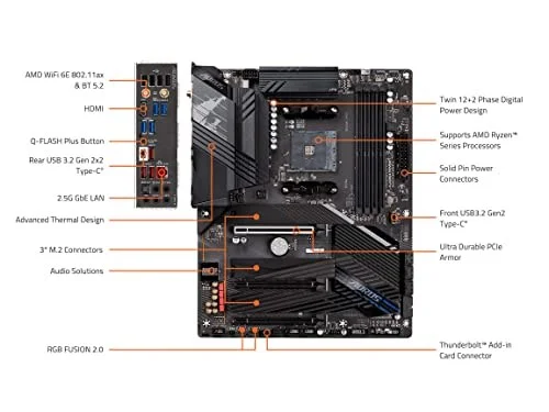 GIGABYTE X570S AORUS Elite AX