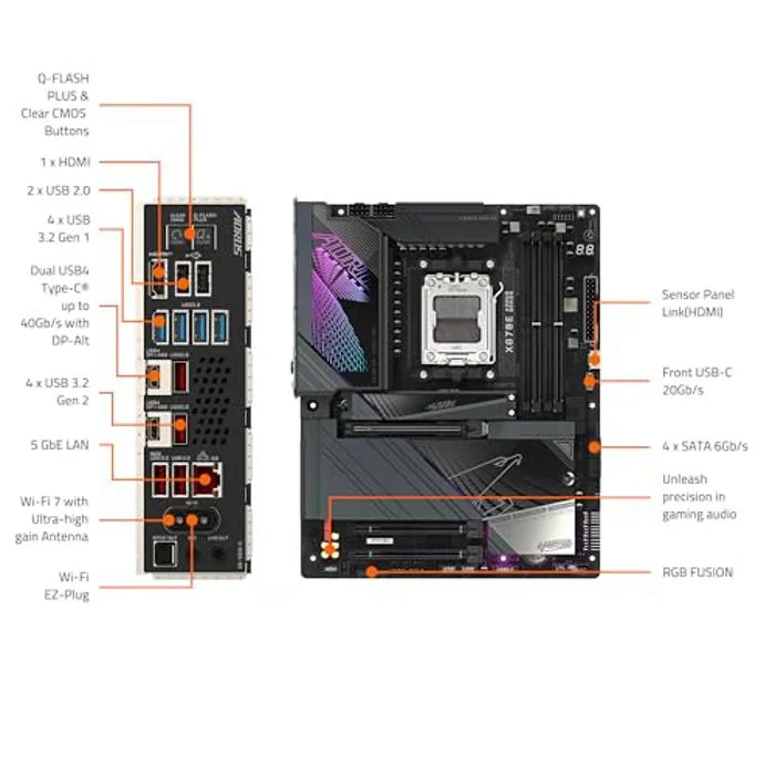 GIGABYTE X870E AORUS Master