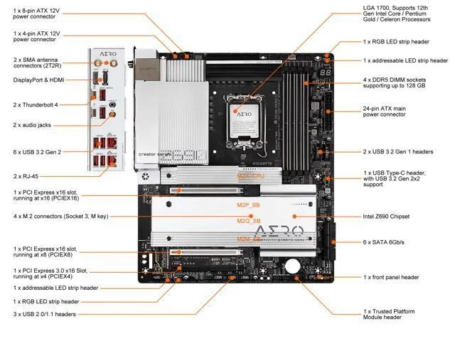 Gigabyte Z690 AERO D