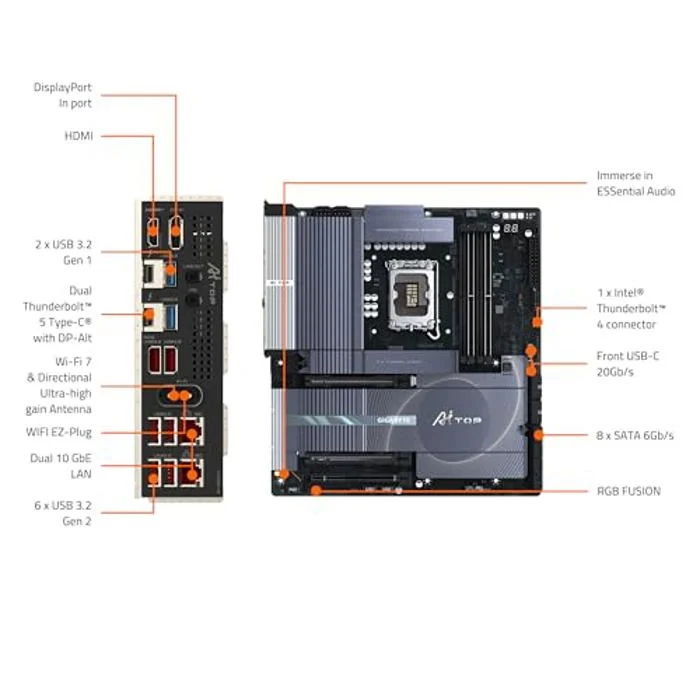 GIGABYTE Z890 AI TOP