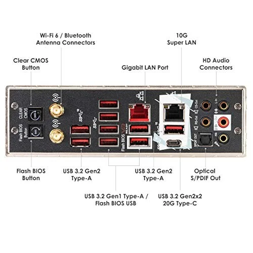 MSI Creator TRX40