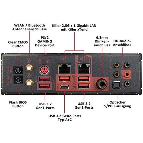 MSI MEG X570 GODLIKE
