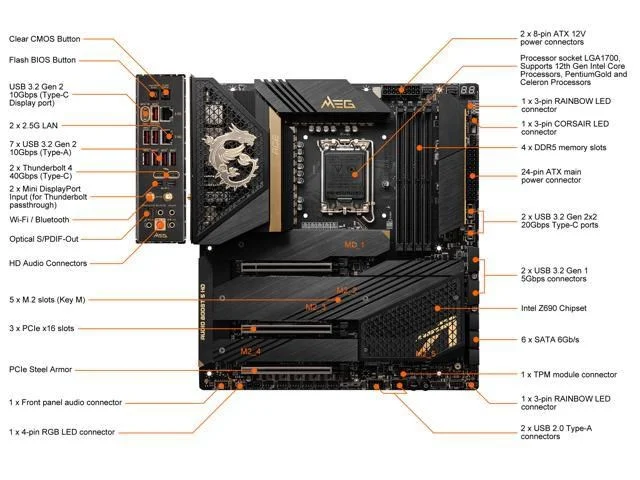 MSI MEG Z690 ACE