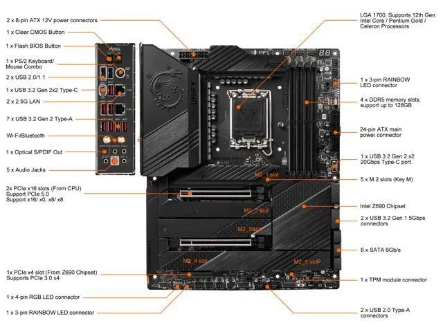 MSI MEG Z690 UNIFY
