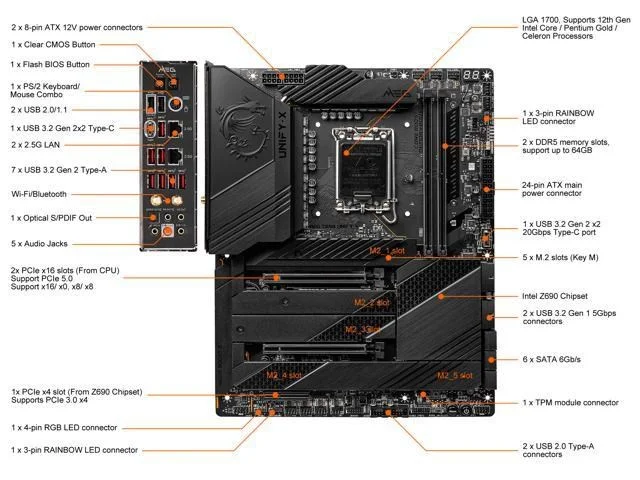 MSI MEG Z690 UNIFY-X