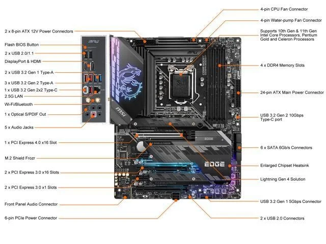 MSI MPG Z590 GAMING EDGE WIFI
