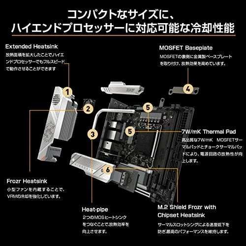 MSI MPG Z790I EDGE WIFI