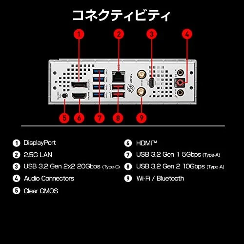 MSI MPG Z790I EDGE WIFI
