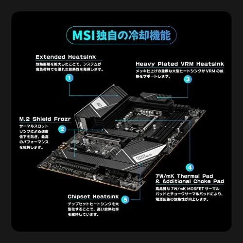 MSI PRO Z790-A WIFI