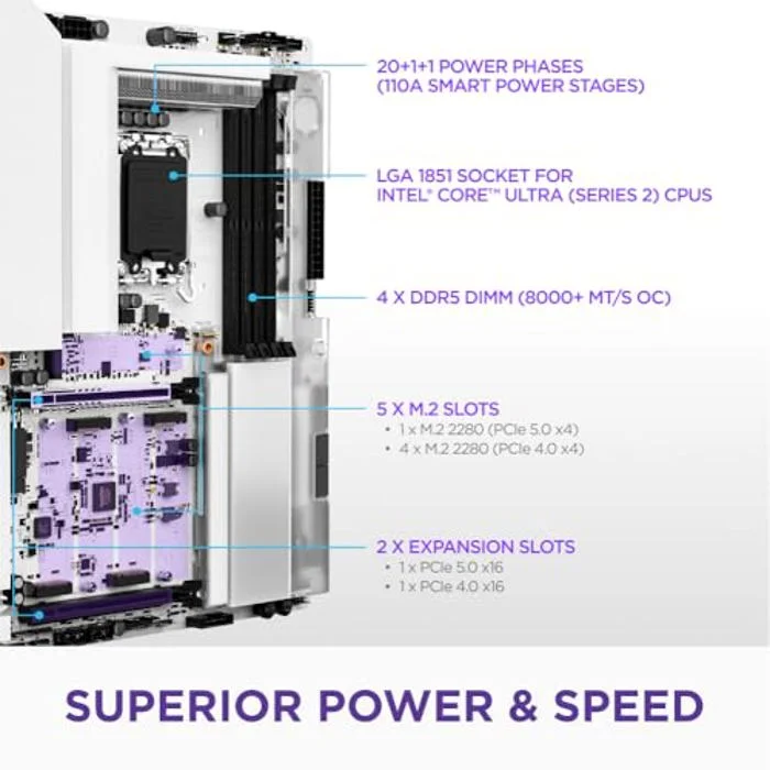 NZXT N9 Z890 White